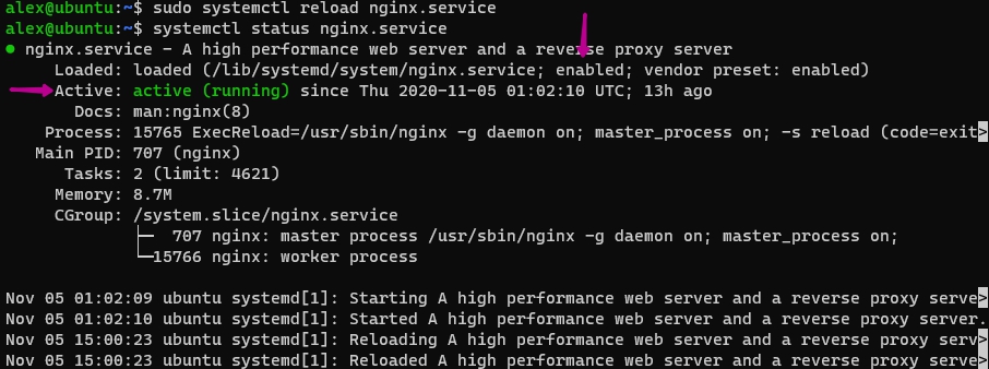 Проверка работы сервиса Nginx на Ubuntu
